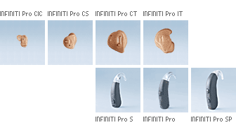 Infiniti Pro Hearing Aid 西門子 助聽器 The Hearing Clinic 佳聆聽力中心 http://www.hearing.com.hk